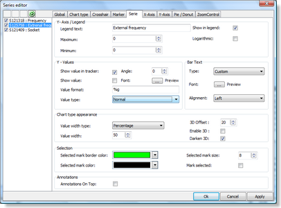 Chart series editor