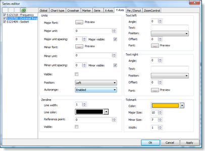 Chart series editor