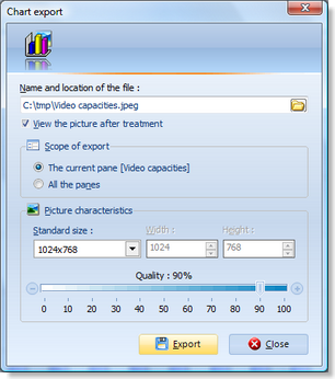 Charts export