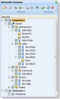 Networks tree