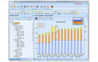 Network Inventory [Invent Upshot 1.2.0.66, Charts 3D]